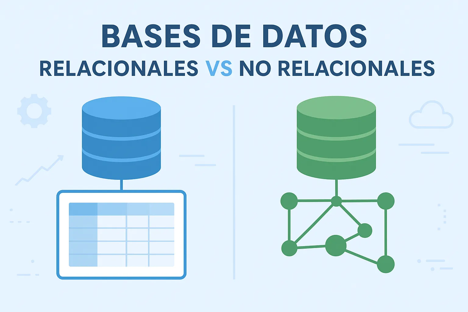 bases de datos relacionales y no relacionales