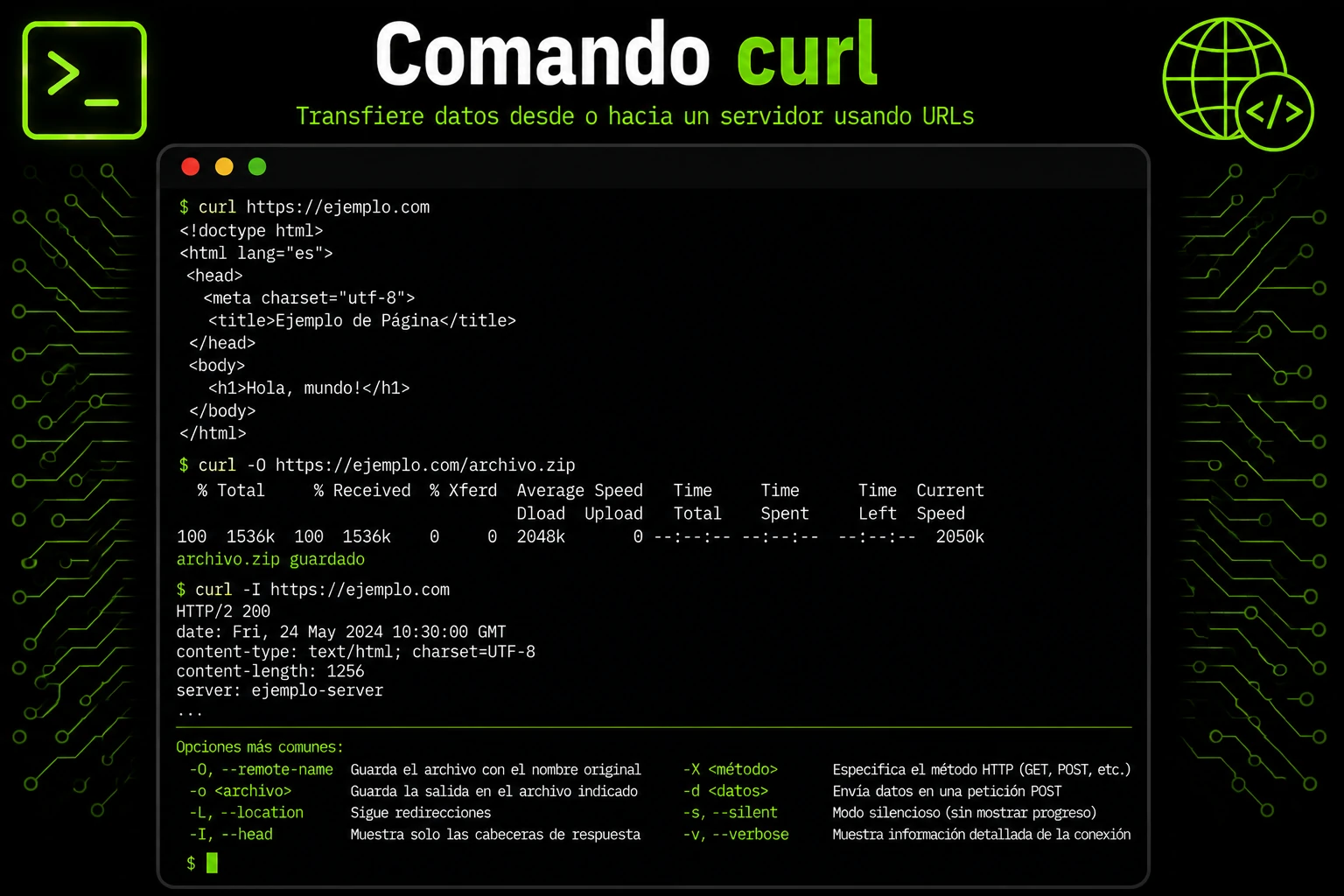 comando-curl