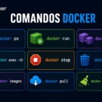 comandos-docker