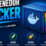 contenedor-docker