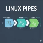 pipes-en-linux
