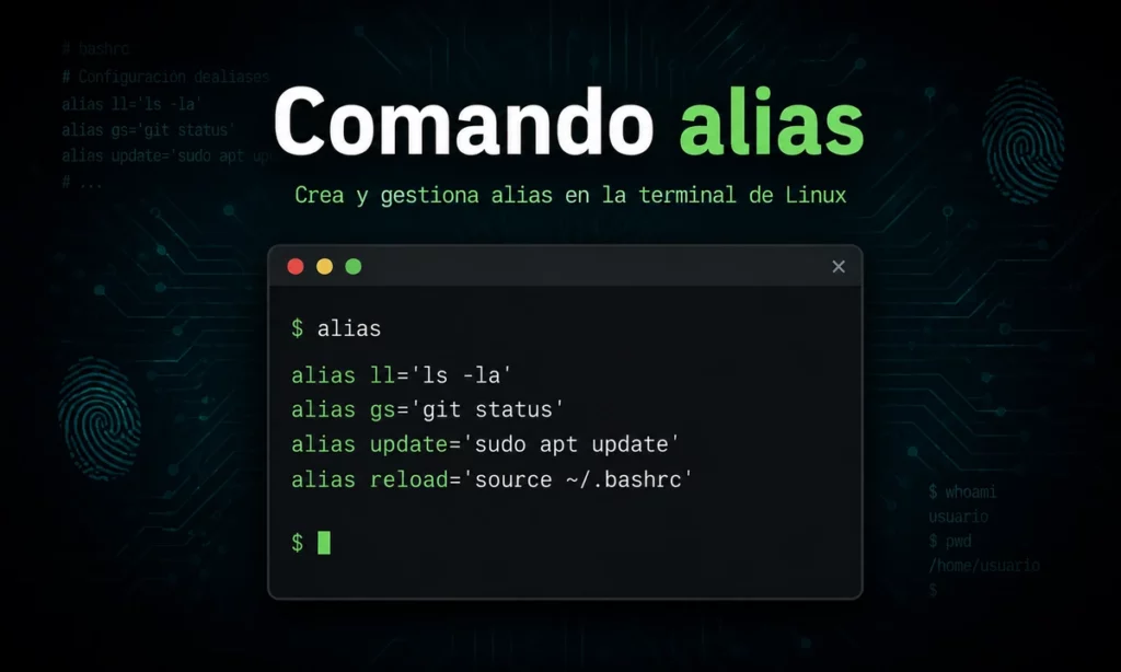 comando-alias