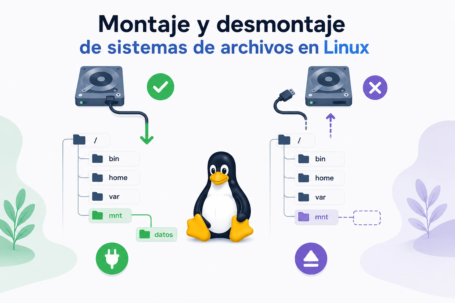 montaje-desmontaje-sistemas-de-archivos-linux