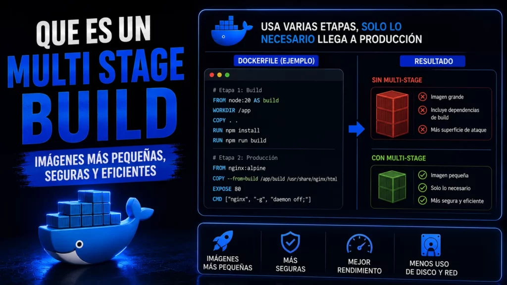 multi-stage-build