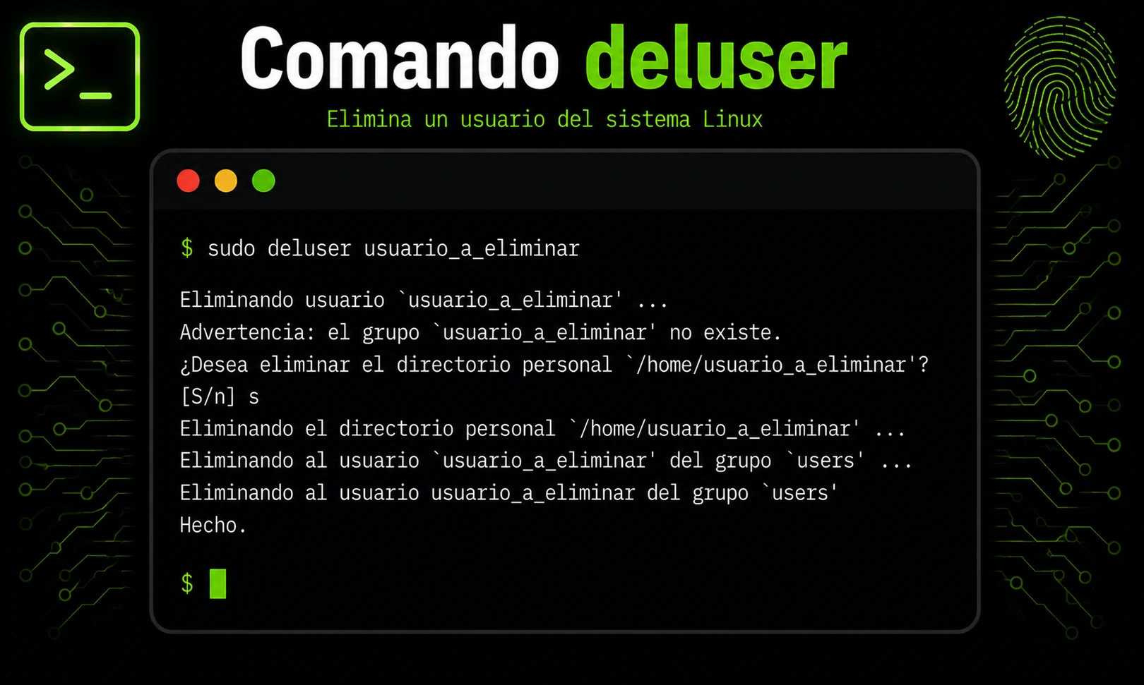 comando-deluser