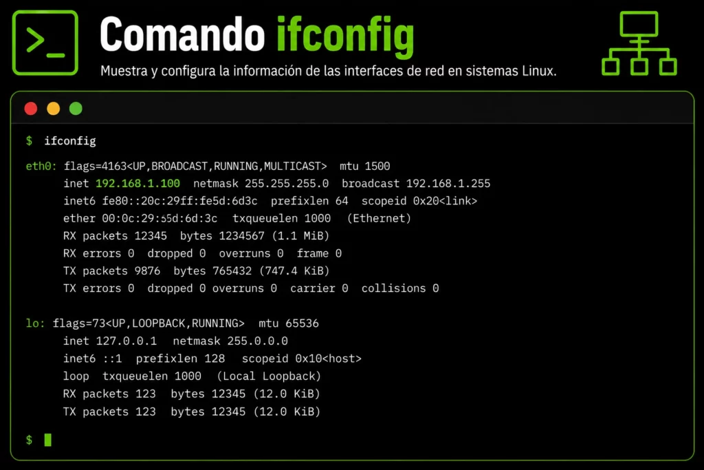 comando-ifconfig