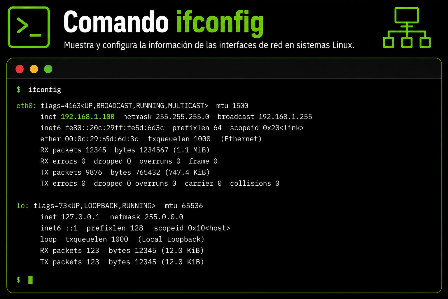 comando-ifconfig