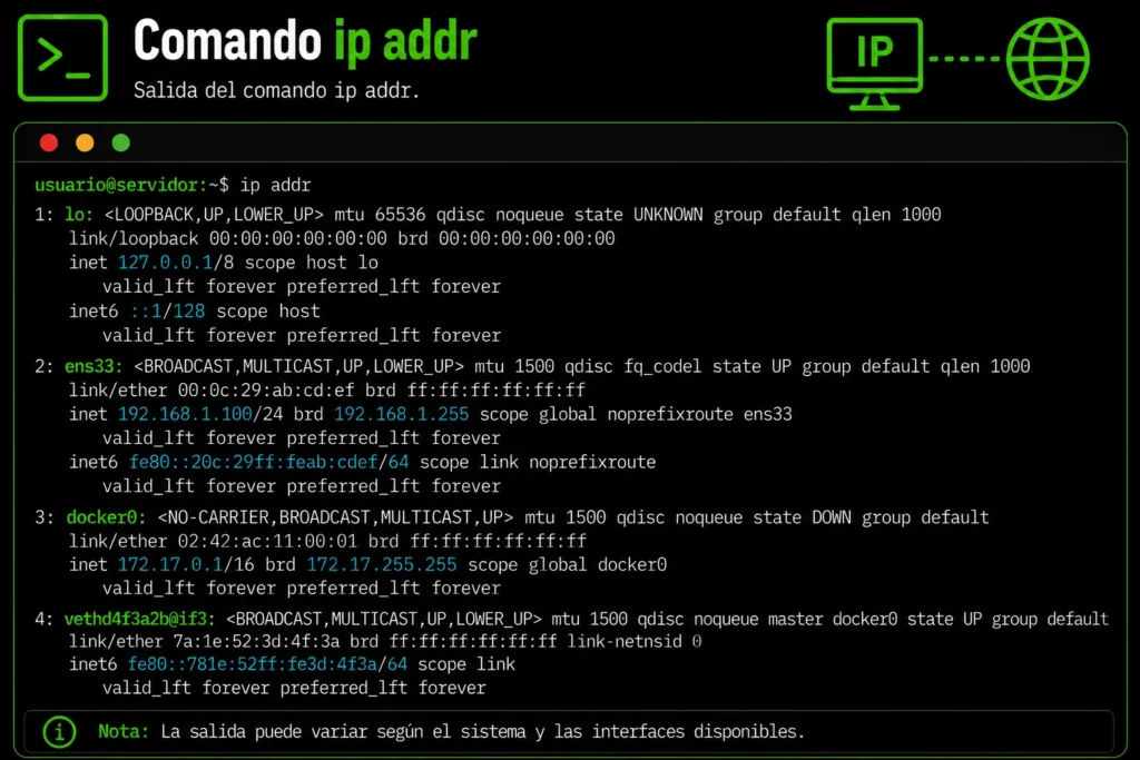 comando-ip