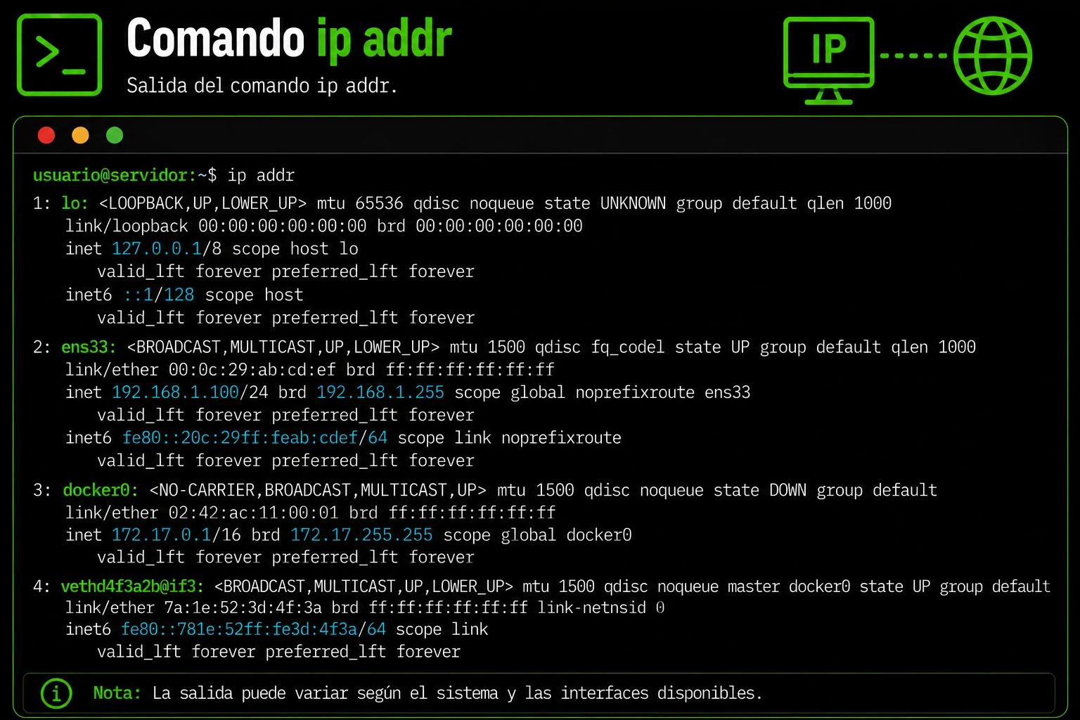 comando-ip