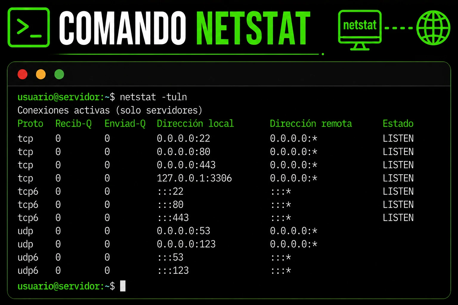 comando-netstat