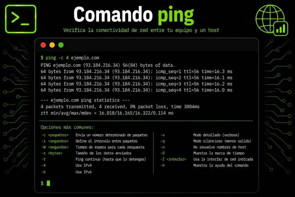 comando-ping