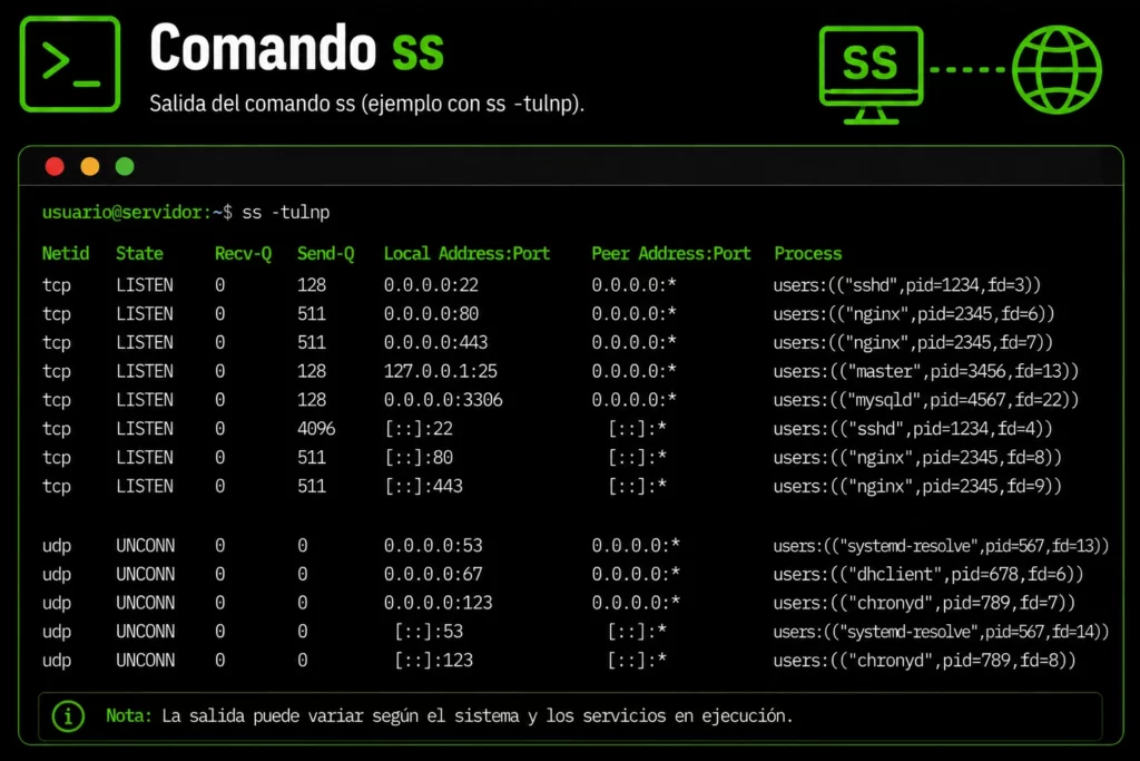 comando-ss