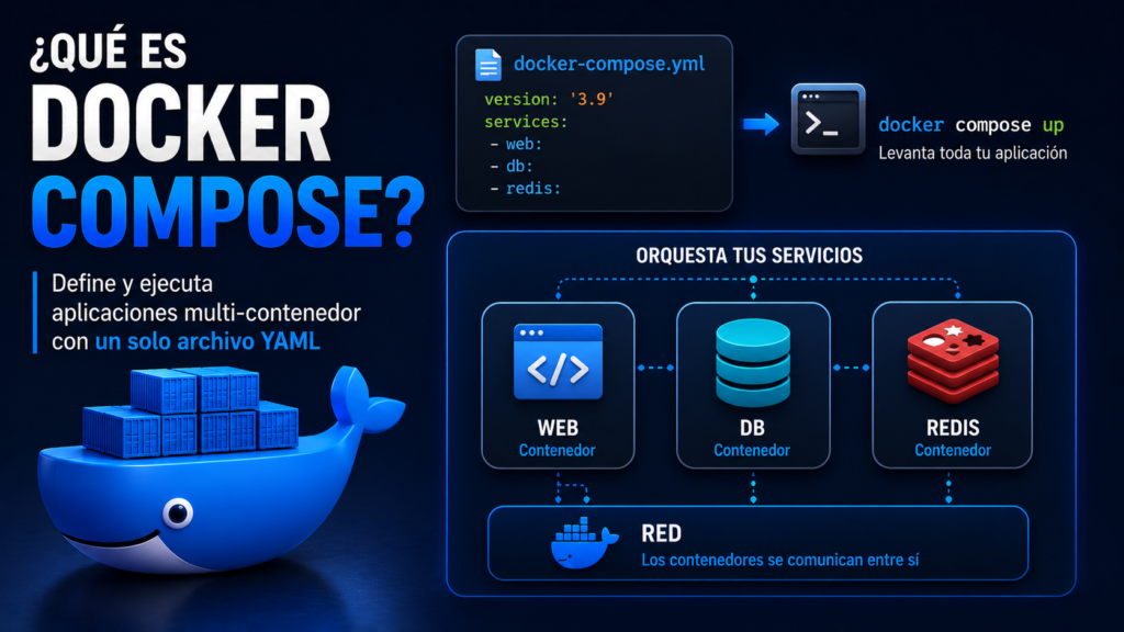 docker-compose