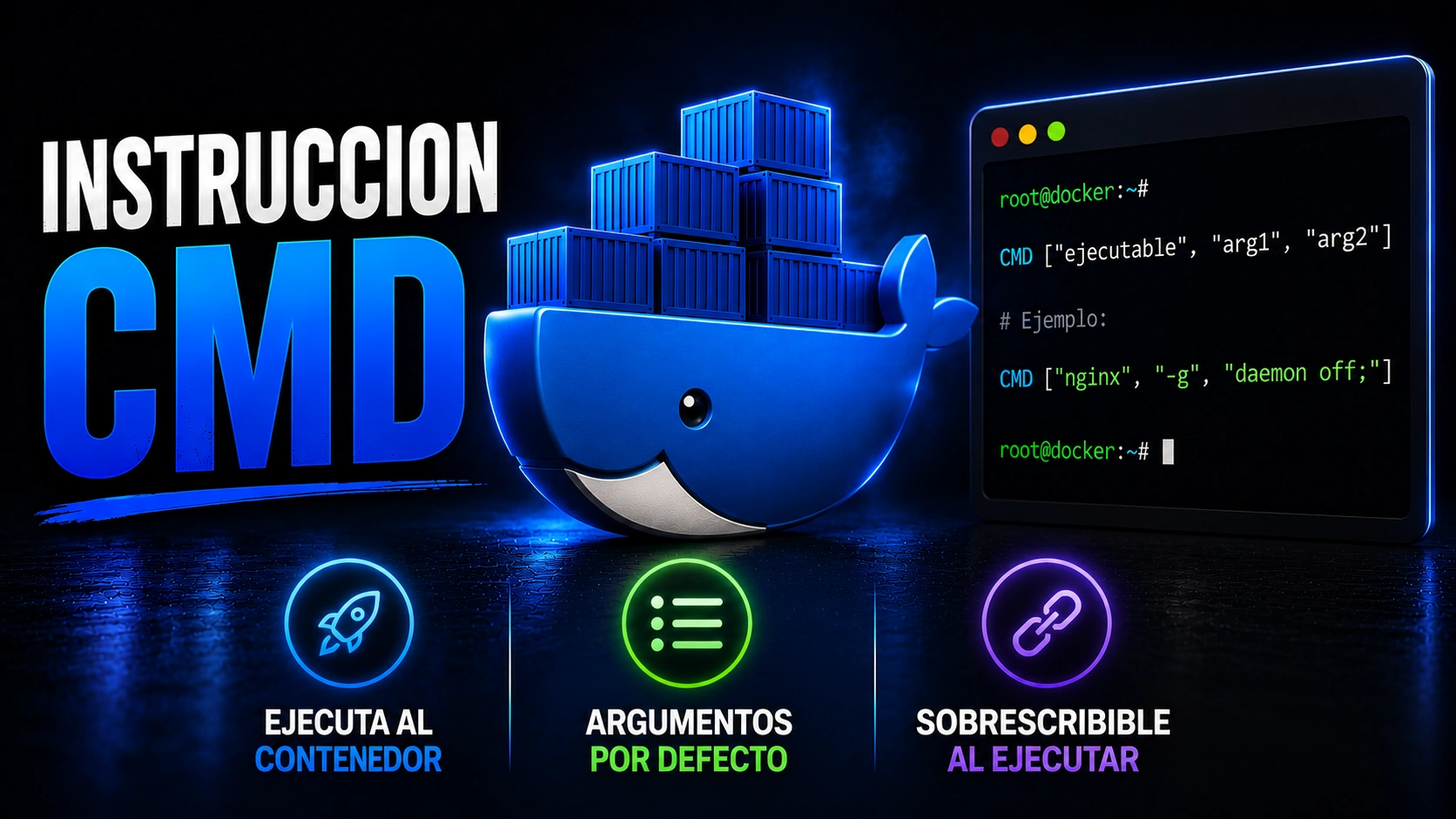 instruccion-cmd-docker