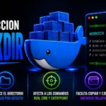 instruccion-workdir-dockerfile