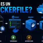 que-es-un-dockerfile