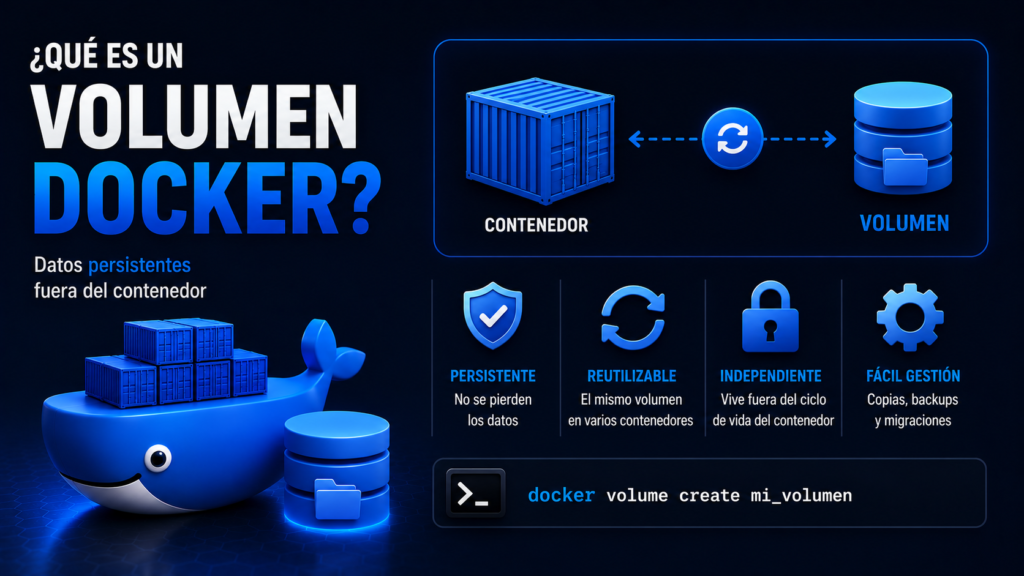 volumen-docker