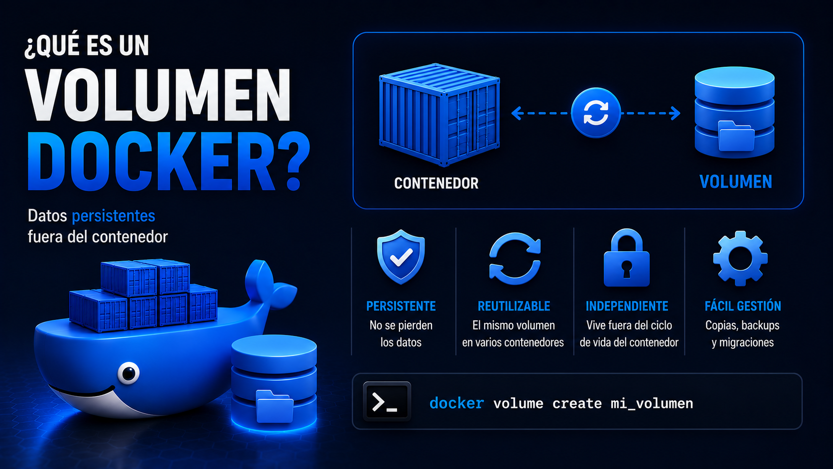 volumen-docker