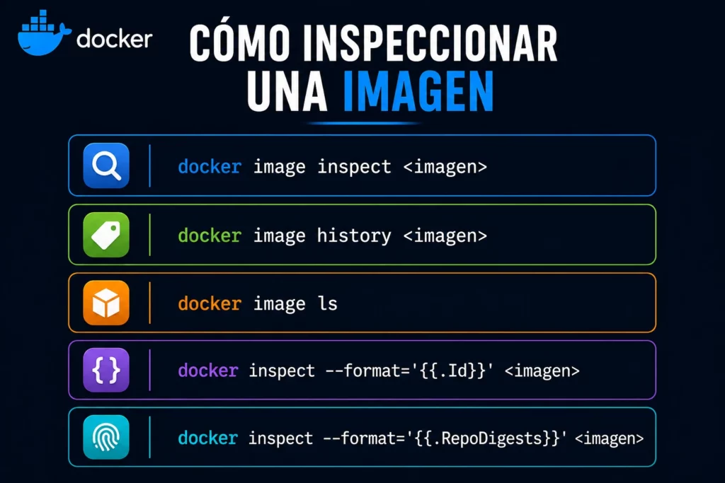 como-inspeccionar-una-imagen-docker