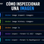 como-inspeccionar-una-imagen-docker