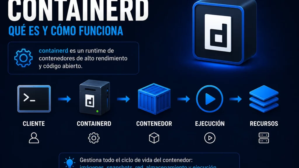 containerd-que-es-y-como-funciona