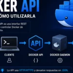 docker-api