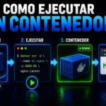 ejecutar-contenedor-docker