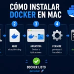 como-instalar-docker-en-mac