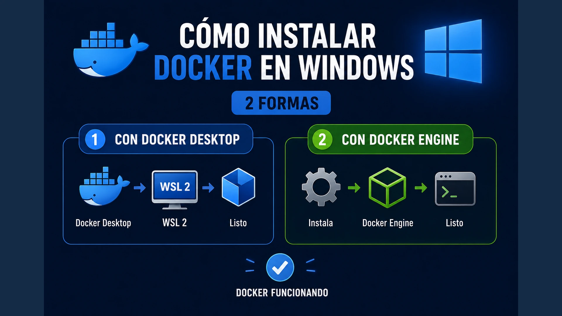 como-instalar-docker-en-windows